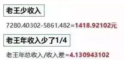 同樣裝個屋頂光伏電站，為啥我家花了4萬，他家卻只用了2.5萬？