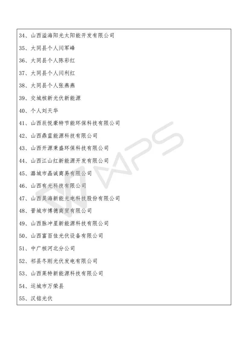 山西省受531新政影響項目13589個、規(guī)模268MW