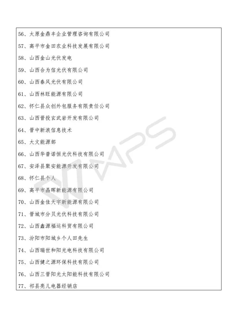 山西省受531新政影響項目13589個、規(guī)模268MW