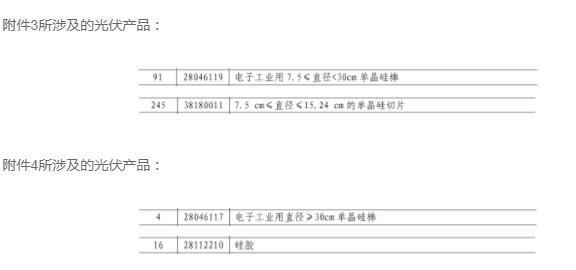 含硅料、硅棒、硅片等,中國對美國600億美元商品征稅5%到10%
