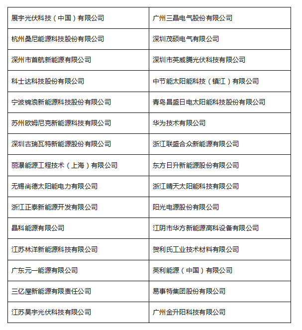 官宣!「PV TOP 50」2018光伏創(chuàng)新榜各大創(chuàng)新獎項入圍名單出爐!