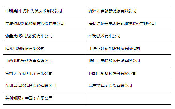 官宣!「PV TOP 50」2018光伏創(chuàng)新榜各大創(chuàng)新獎項入圍名單出爐!