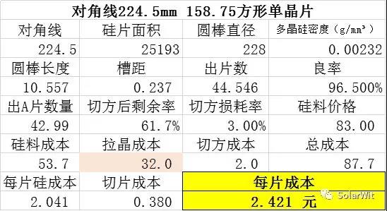http://www.szlukin.com/news/list.php?catid=16