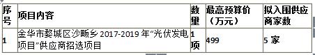 金華市婺城區沙畈鄉人民政府2017－2019沙畈光伏發電項目公開招標公告
